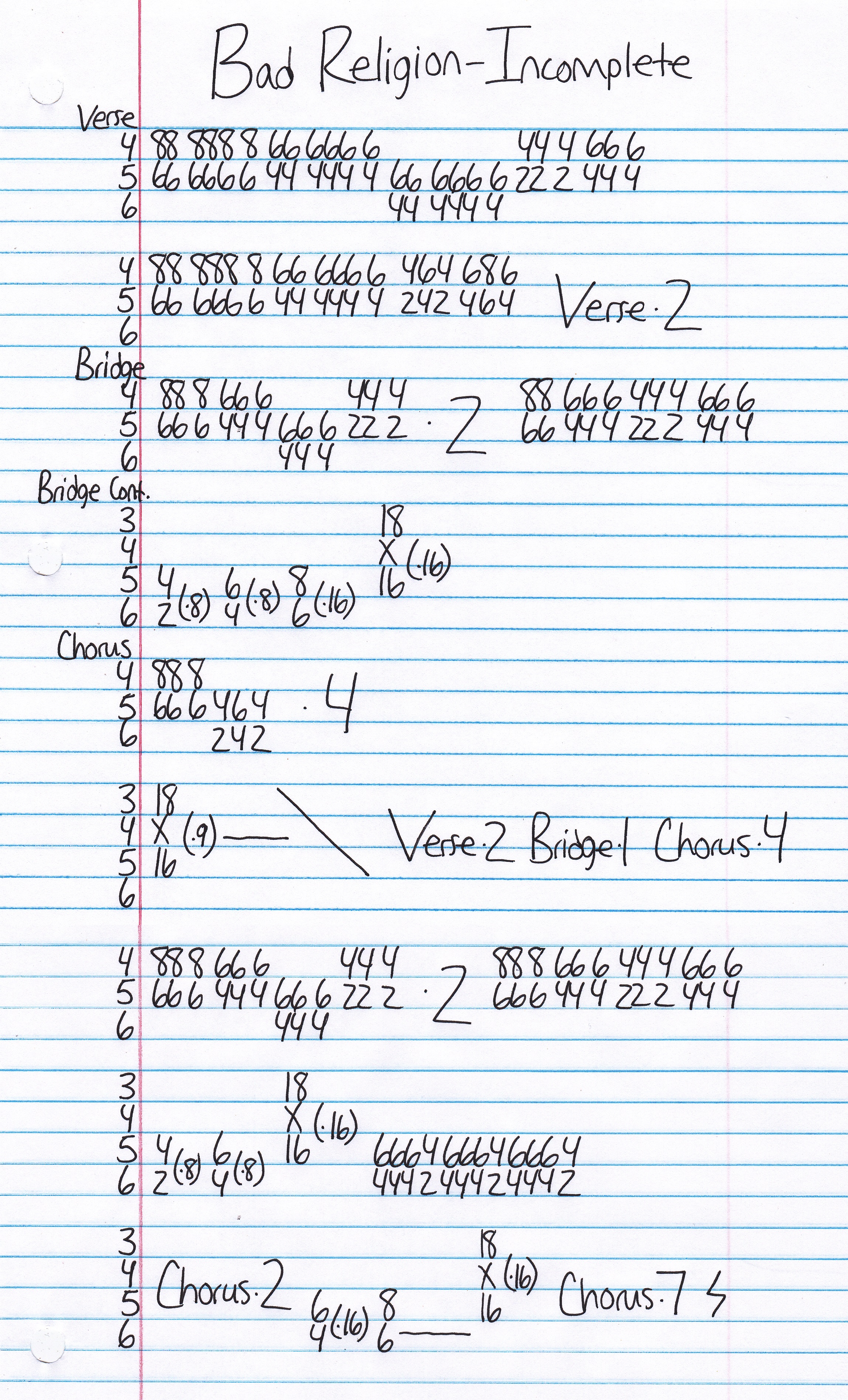 High quality guitar tab for Incomplete by Bad Religion off of the album Stranger Than Fiction. ***Complete and accurate guitar tab!***